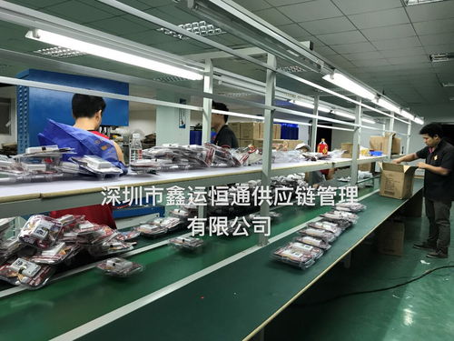 出口退運(yùn)返修貨物操作流程詳解